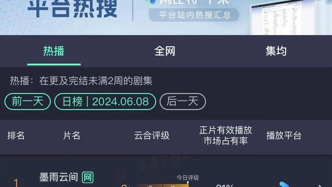 费迪南德谈德布劳内扳平比分进球：他一定在业余时间打斯诺克